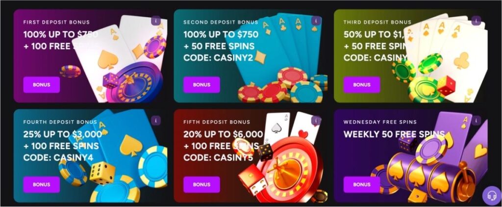 Explore Exciting Offers with Casiny Bonus Codes