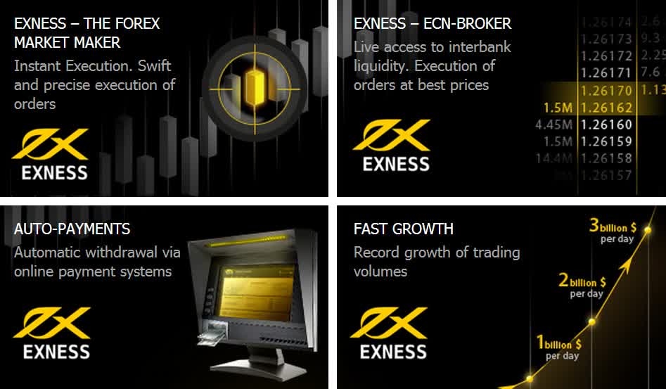 Guide to Exness Demo Account Download Start Trading Today!